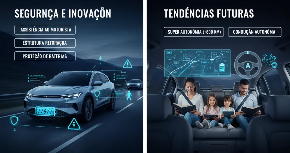 Carros Elétricos para Família 2025
